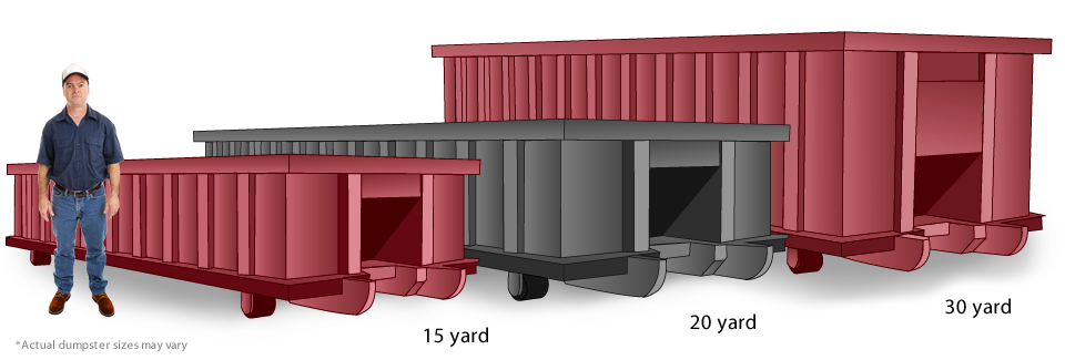 Columbus Dumpster Rental Sizes